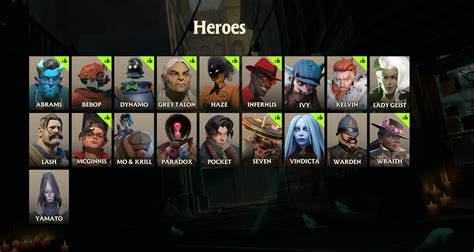 New tier : Beta Tester .